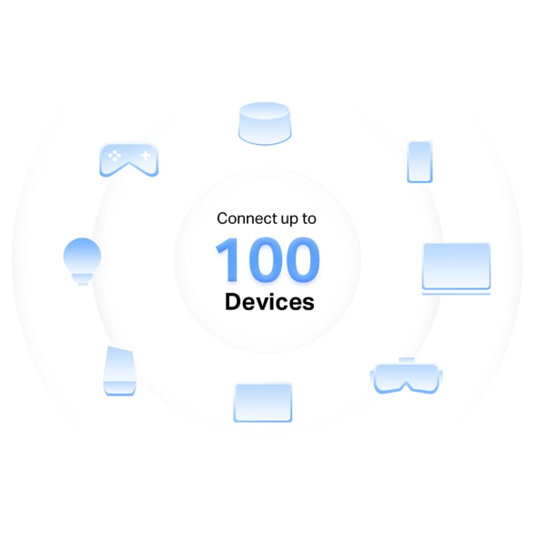 Sistema MERCUSYS AC1200 3 pack