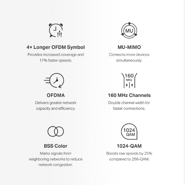 Sistema MERCUSYS AX3000 3 pack