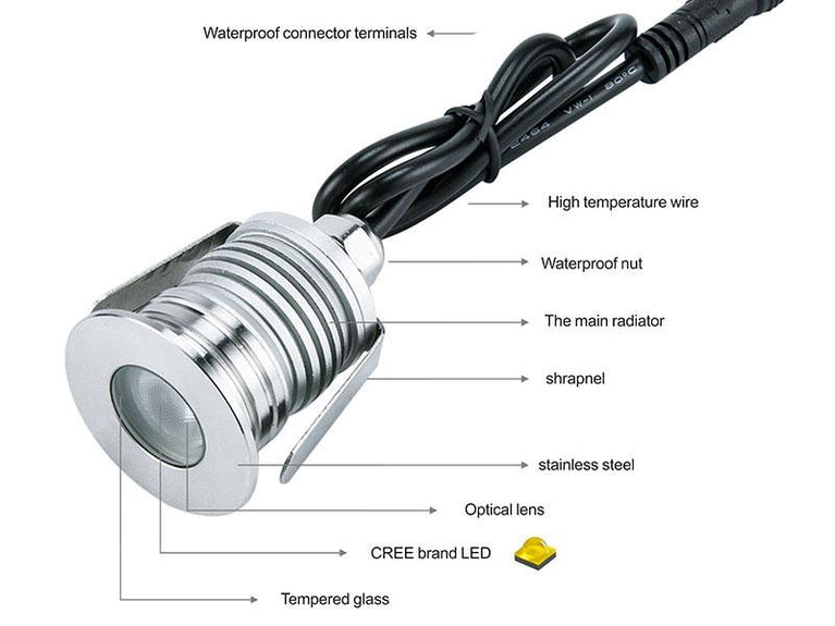 Foco Led submergível LAND MINI IP68 - 3W