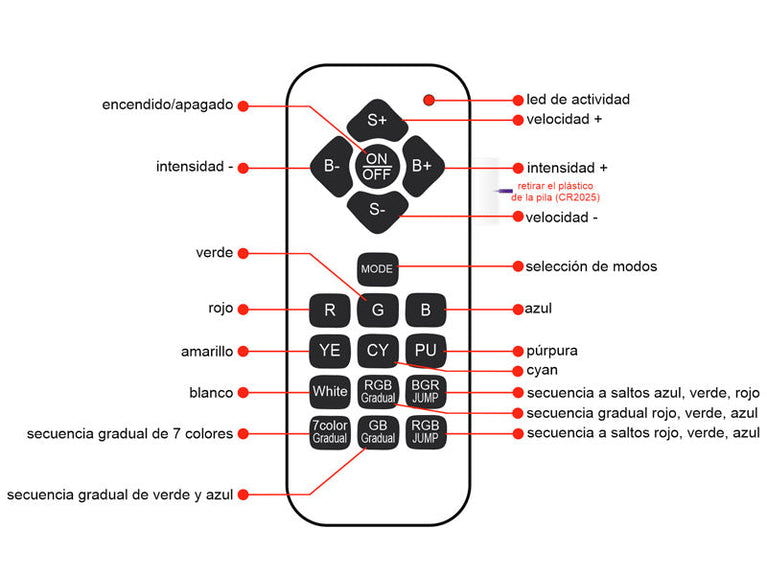Lâmpada LED RGB+Branco neutro para piscinas - 35W