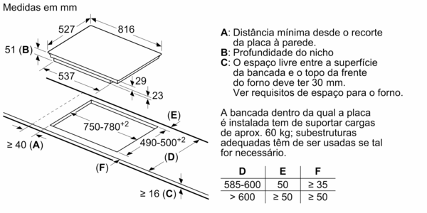 Placa de indução - BOSCH - PXV875DV1E
